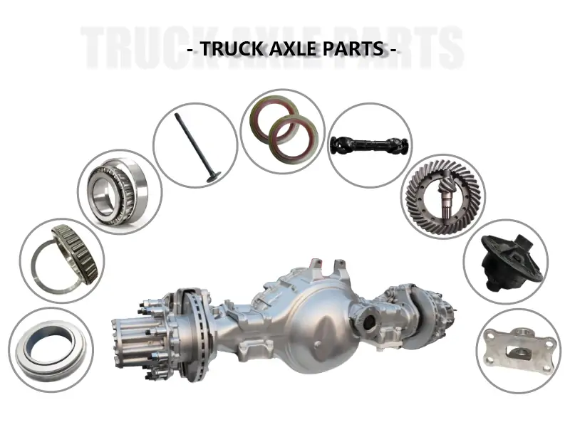 PIÈCES d’essieu de CAMION